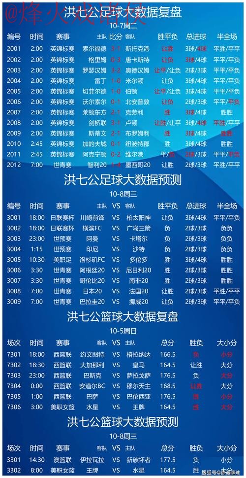 世界杯竞猜技巧全站 世界杯竞猜技巧全站