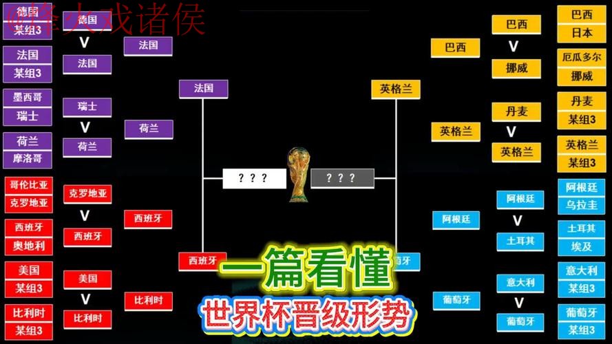 世界杯竞猜技巧全站 世界杯竞猜技巧全站