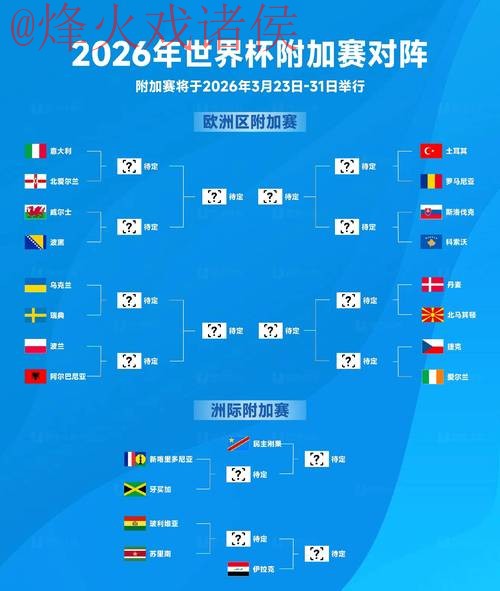 2026世界杯预测免费入口地址 2026世界杯预测免费入口地址
