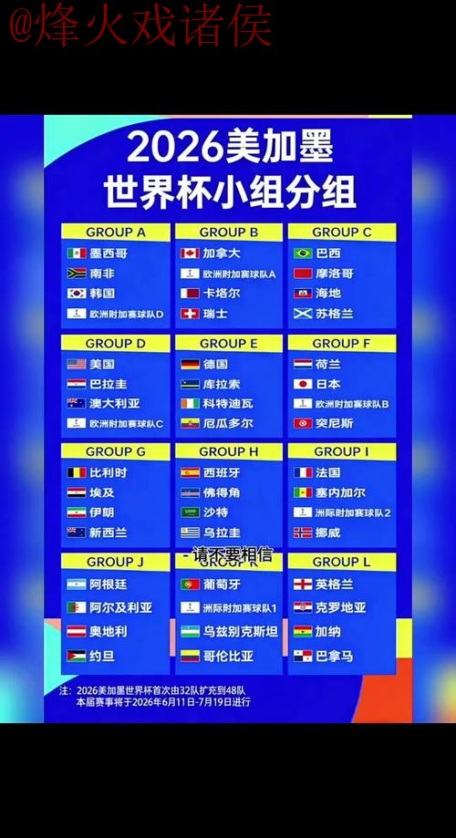 2026世界杯下注实时热门 2026世界杯下注实时热门