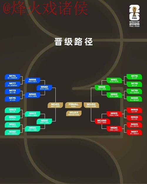 2026世界杯盘口分析全站