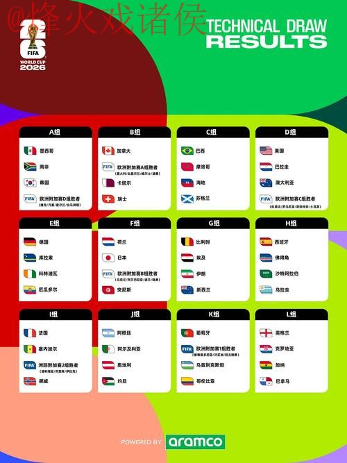 2026世界杯盘口分析全站